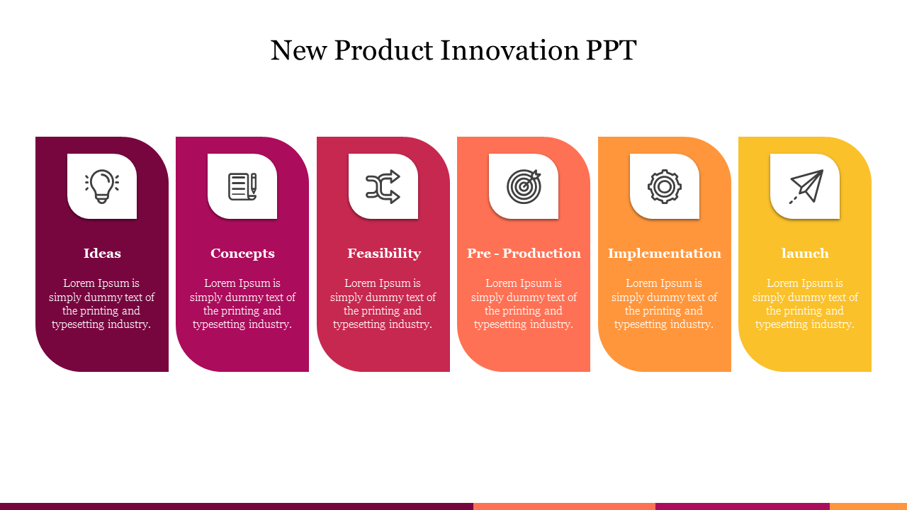 New Product Innovation PPT
